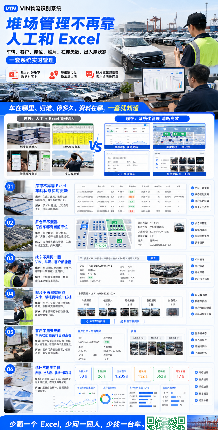 堆场管理不再靠人工和 Excel