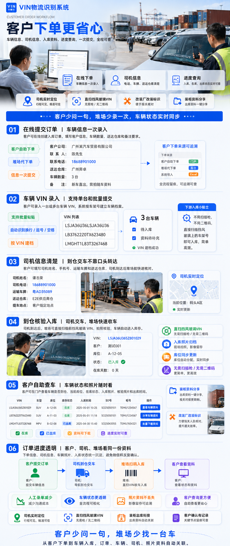 客户下单更省心