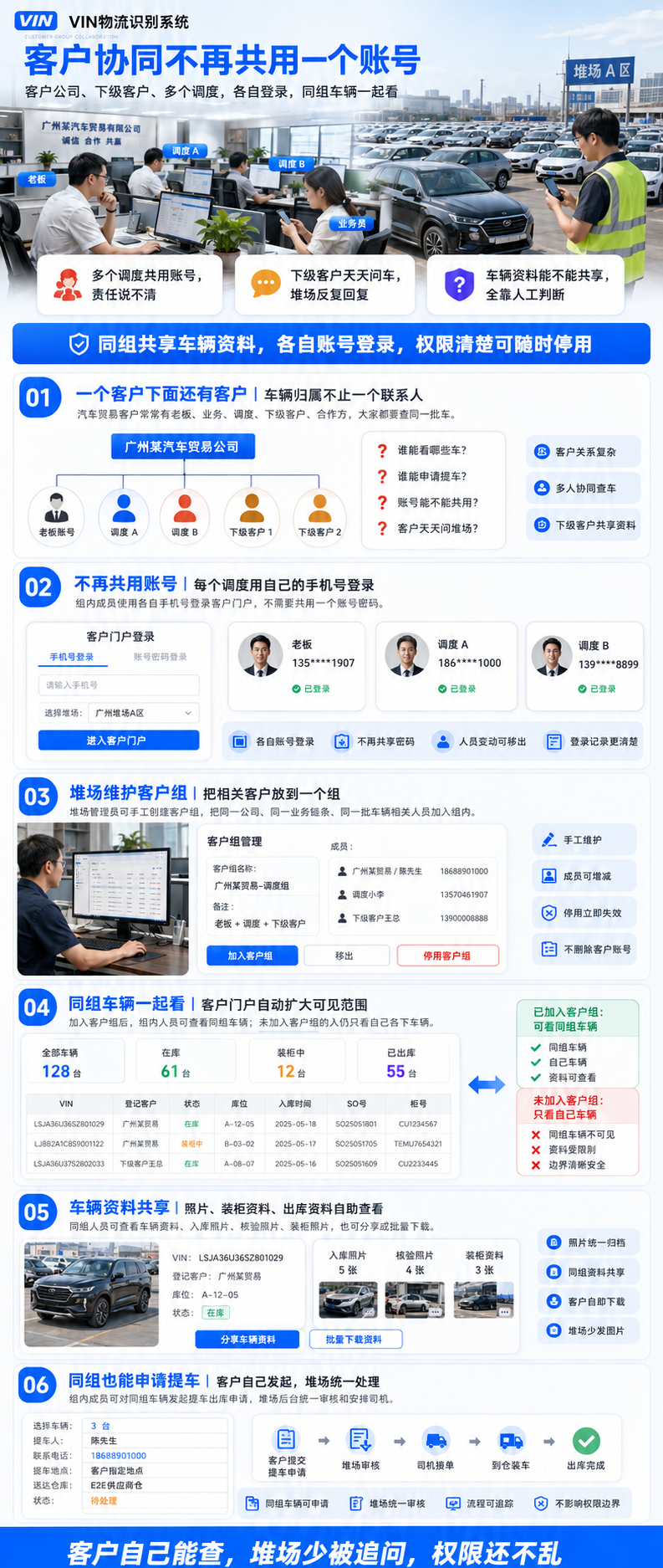 客户协同不再共用一个账号